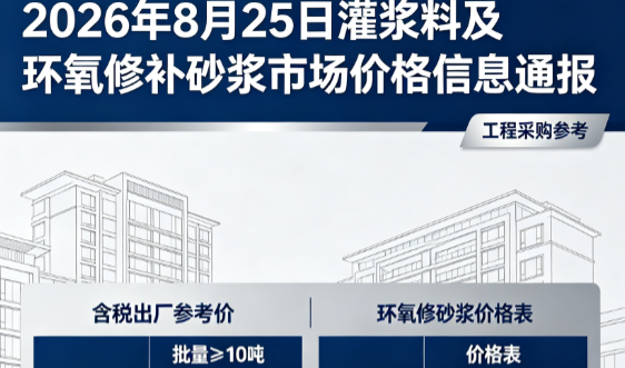 兴仁2026年8月25日灌浆料及环氧修补砂浆市场价格信息通报